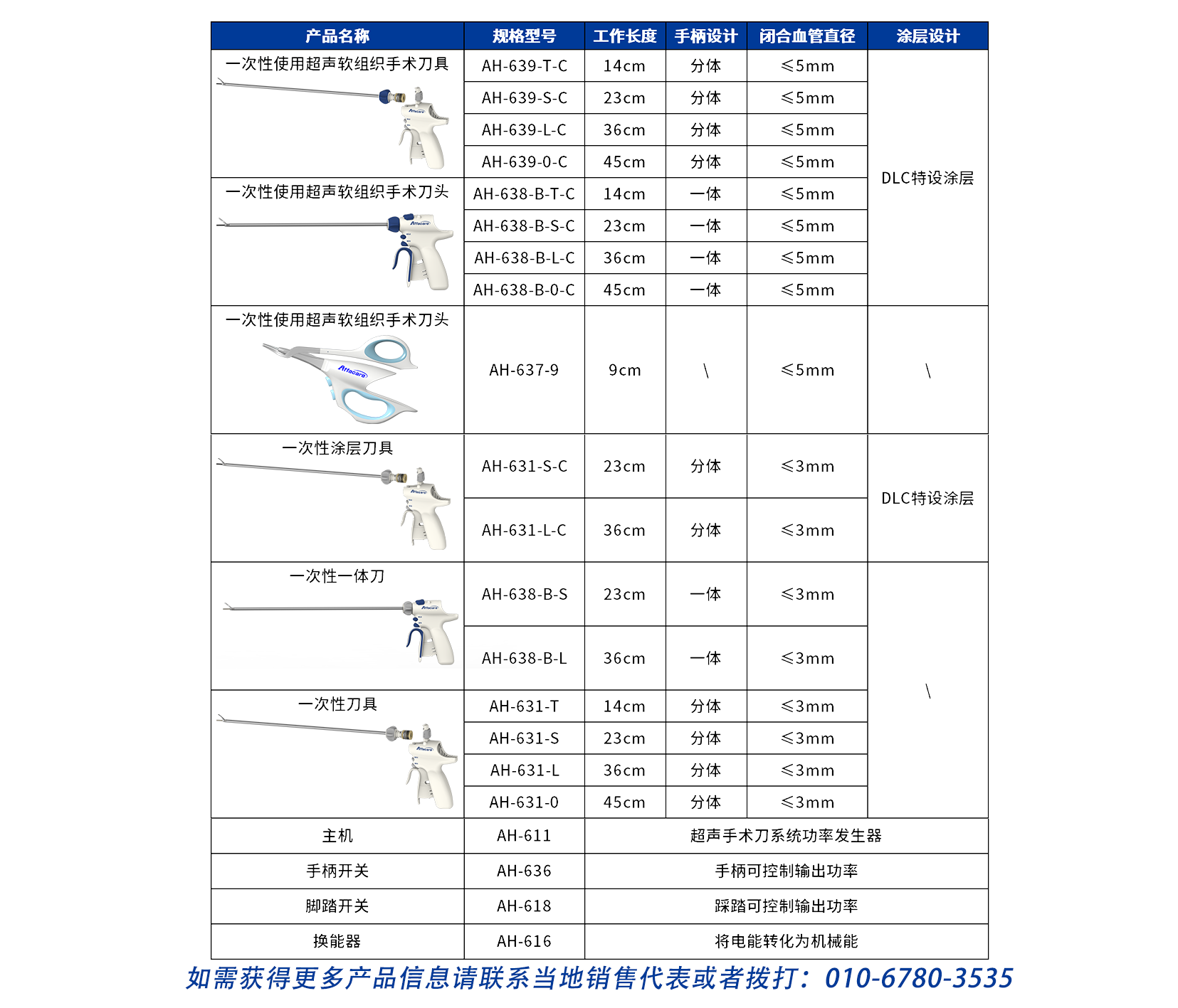 600產(chǎn)品規(guī)格.png